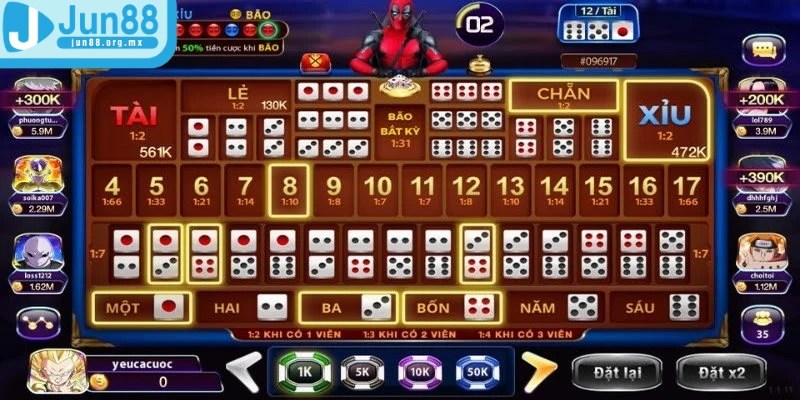 Game Sicbo online - Siêu phẩm casino hót nhất hiện nay 3 Luật chơi game Sicbo đơn giản và dễ hiểu mà kịch tính